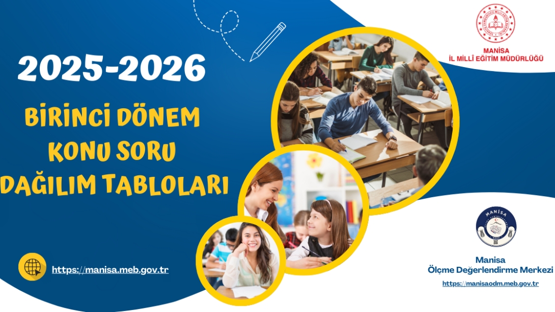2025-2026 Birinci Dönem Konu Soru Dağılım Tabloları