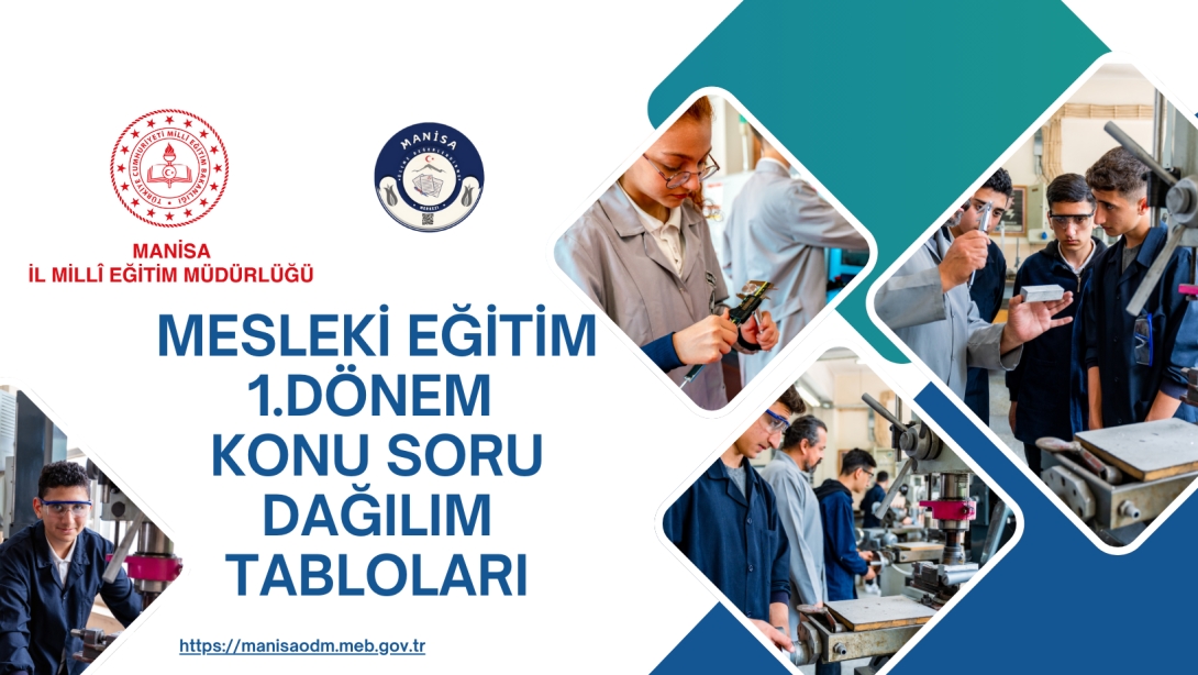 Mesleki Eğitim 1.Dönem Konu Soru Dağılım Tabloları