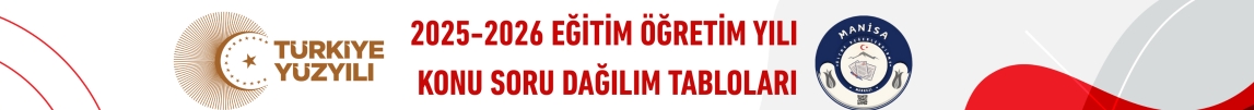 Konu Soru Dağılım Tabloları